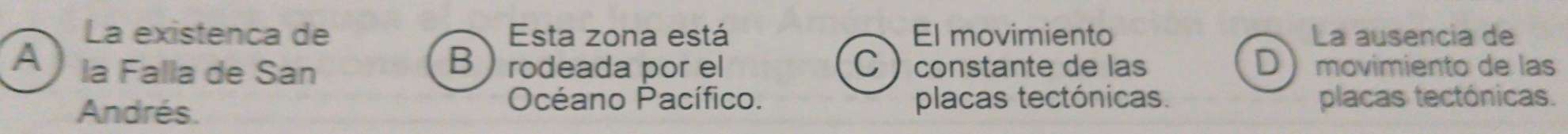 La existenca de Esta zona está El movimiento La ausencia de
A la Falla de San Cconstante de las movimiento de las
B rodeada por el
D
Océano Pacífico.
Andrés. placas tectónicas. placas tectónicas.