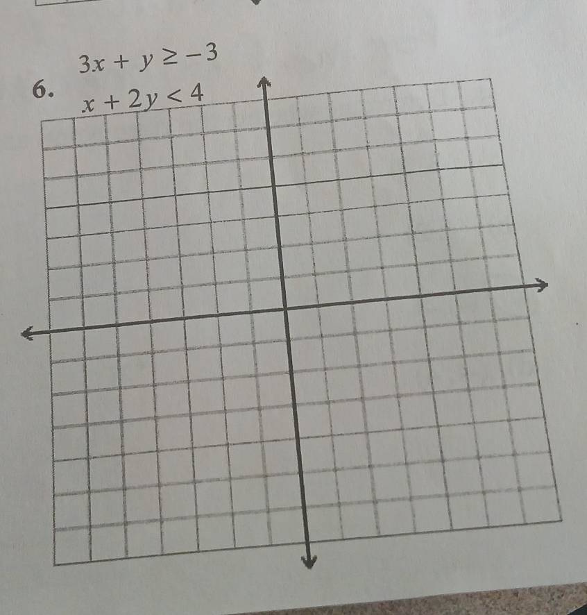 3x+y≥ -3