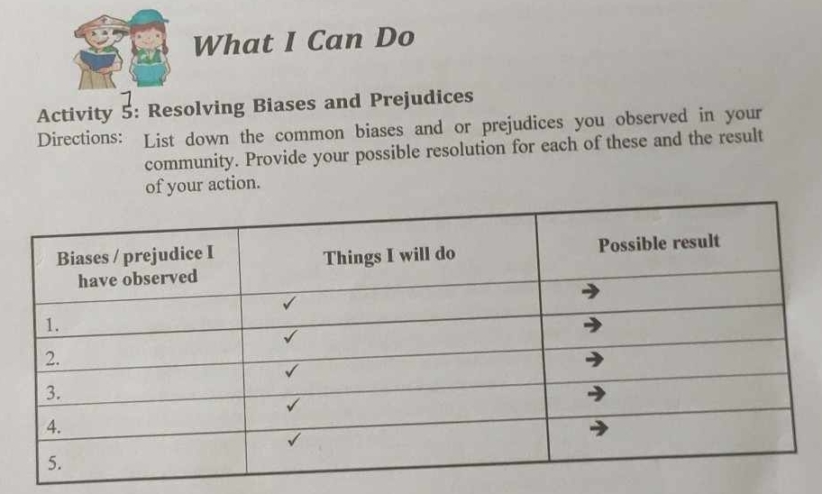 What I Can Do 
Activity 5: Resolving Biases and Prejudices 
Directions: List down the common biases and or prejudices you observed in your 
community. Provide your possible resolution for each of these and the result 
of your action.