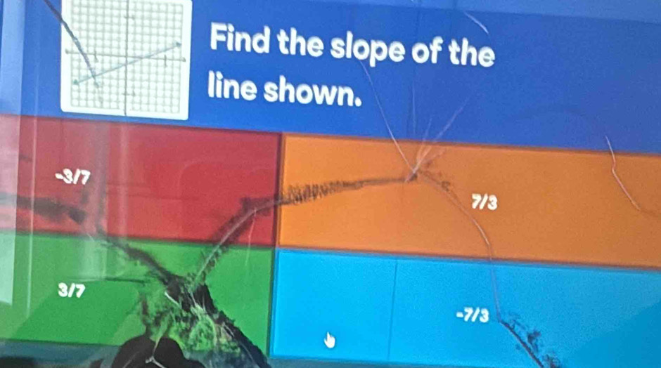 Find the slope of the
line shown.
7/3
3/7
-7/3