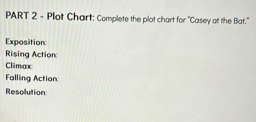 Solved: Plot Chart: Complete the plot chart for “Casey at the Bat ...