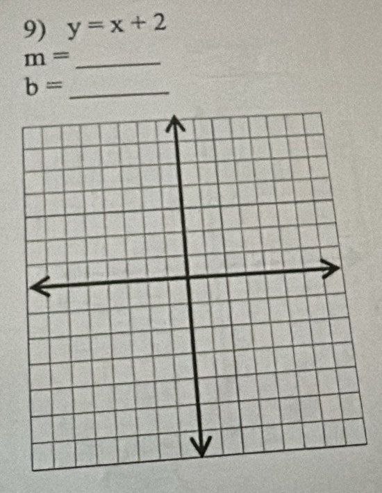 y=x+2
m= _
b= _