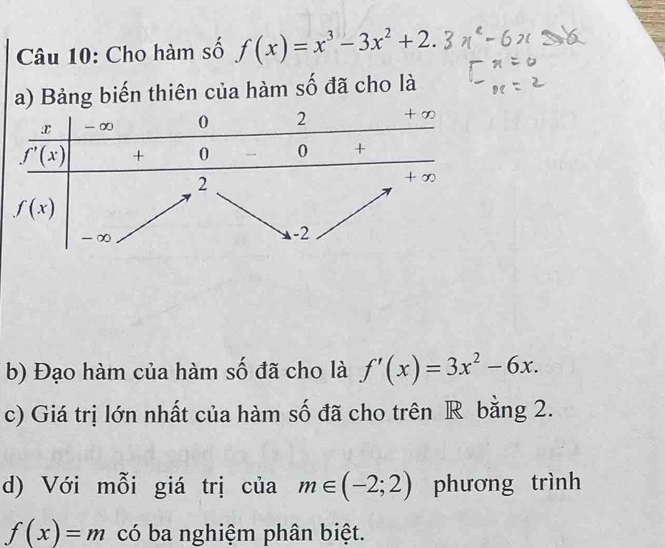 Cho hàm số f(x)=x^3-3x^2+2.
ảng biến thiên của hàm số đã cho là
b) Đạo hàm của hàm số đã cho là f'(x)=3x^2-6x.
c) Giá trị lớn nhất của hàm số đã cho trên R bằng 2.
d) Với mỗi giá trị của m∈ (-2;2) phương trình
f(x)=m có ba nghiệm phân biệt.