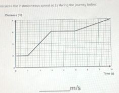 alculate the instantaneous speed of 2s during the jourey below. 
_ m/s