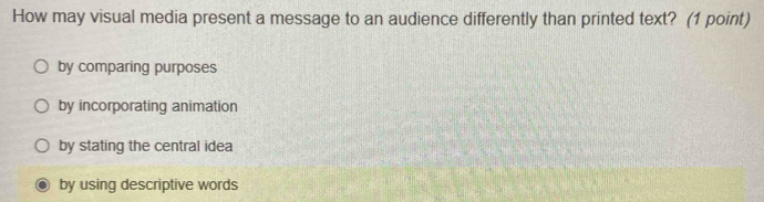 Solved: How may visual media present a message to an audience ...