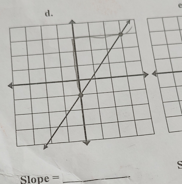 e
d.
Slope = _