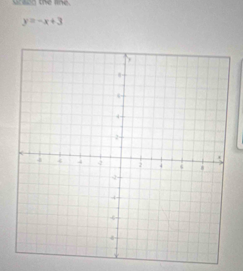 Srang the line.
y=-x+3