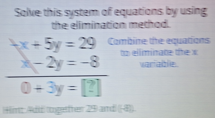 Solve this system of equations by using
the elimination method.
beginarrayr x+5y=29 * -8-2y=-8endarray 0+3yendarray  
Combine the equations
to eliminate the x° 
variable
□ 
Himrt Add togetfrer 29 and (8)).