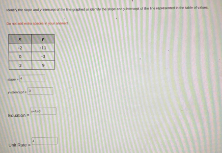 identify the slope and y-intercept of the line graphed or identify the slope and y-intercept of the line represented in the table of values. 
Do not add extra spaces in your answer
slope=4
yhinercept =□ 3
Equation=^y=4* 3
=n
  , 
Unit Rate =^□ 