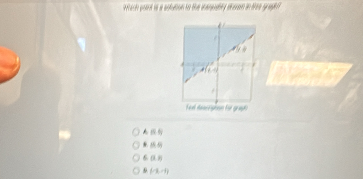 A (9,6)
(0,5)
6 (3,9)
(-1,-1)