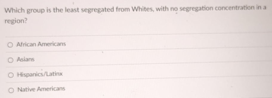 Which group is the least segregated from Whites, with no segregation concentration in a
region?
African Americans
Asians
Hispanics/Latinx
Native Americans