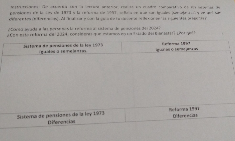 Instrucciones: De acuerdo con la lectura anteríor, realiza un cuadro comparativo de los sistemas de 
pensiones de la Ley de 1973 y la reforma de 1997, señala en qué son iguales (semejanzas) y en qué son 
diferentes (diferencias). Al finalizar y con la guía de tu docente reflexionen las siguientes preguntas: 
¿Cómo ayuda a las personas la reforma al sistema de pensiones del 2024? 
¿Con esta reforma del 2024, consideras que estamos en un Estado del Bienestar? ¿Por qué?