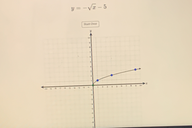 y=-sqrt(x)-5
Start Over
-0