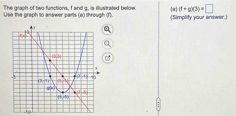 The graph of two functions, f and g, is illustrated below. (a) (f+g)(3)=□
Use the graph to answer parts (a) through (f).
(Simplify your answer.)
.
10