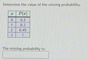 Determine the value of the missing probability.
The missing probability is: