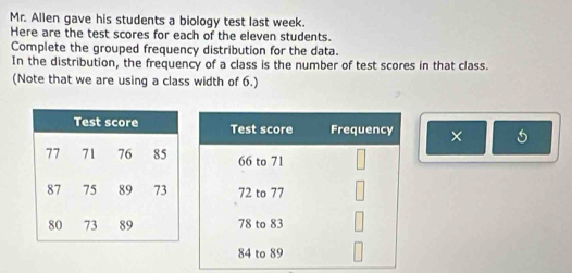 Mr. Allen gave his students a biology test last week. 
Here are the test scores for each of the eleven students. 
Complete the grouped frequency distribution for the data. 
In the distribution, the frequency of a class is the number of test scores in that class. 
(Note that we are using a class width of 6.) 
×