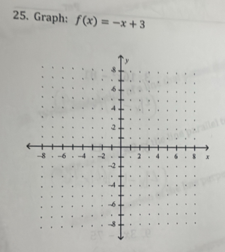 Graph: f(x)=-x+3