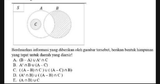 A B
C
Berdasarkan informasi yang diberikan oleh gambar tersebut, berikan bentuk himpunan
yang tepat untuk daerah yang diarsir!
A. (B-A)∪ A^c∩ C
B. A^c∩ B∪ (A-C)
C. ((A-B)∩ C)∪ ((A-C)∩ B)
D. (A^c∩ B)∪ ((A-B)∩ C)
E. (A∩ B)∪ C