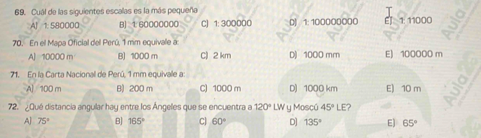 Cuál de las siguientes escalas es la más pequeña
A] 1:580000 B) 1: 60000000 C) 1:300000 D] 1:100000000 EJ 1:11000
70. En el Mapa Oficial del Perú, 1 mm equivale a:
A) 10000 m B) 1000 m C) 2 km D) 1000 mm E) 100000 m
71. En la Carta Nacional de Perú, 1 mm equivale a:
A) 100 m B) 200 m C) 1000 m D) 1000 km E) 10 m
72. ¿Qué distancia angular hay entre los Ángeles que se encuentra a 120°LW ' y Moscú 45°LE ?
A] 75° B) 165° C) 60° D] 135° E) 65°