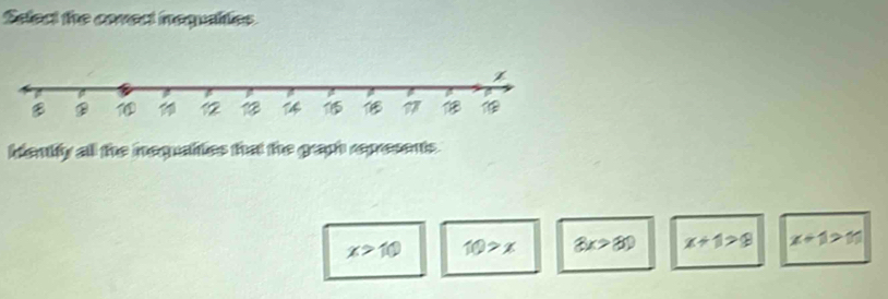 Select the covect inequaities
iientfy all the nequaities that the graph represents.
x>10 10>x  enclosecircle5x> en x+1>8 x+1>10