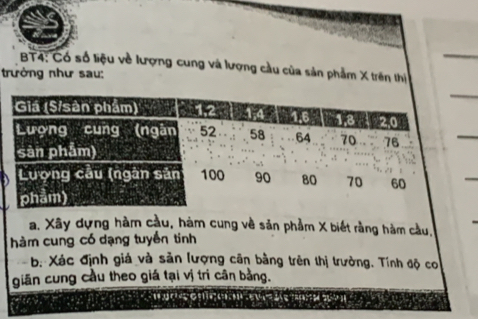 BT4: Có số liệu về lượng cung và lượng cầu của sản phẩm X trên thị 
trưởng như sau: 
a. Xây dựng hàm cầu, hàm cung về sản phẩm X biết rằng hàm cầu, 
hàm cung có dạng tuyến tinh 
b Xác định giả và sản lượng cân bằng trên thị trường. Tính độ co 
giān cung cầu theo giá tại vị tri cân bằng.