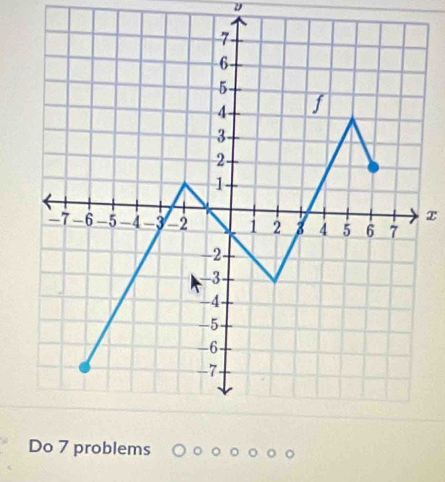 x
Do 7 problems