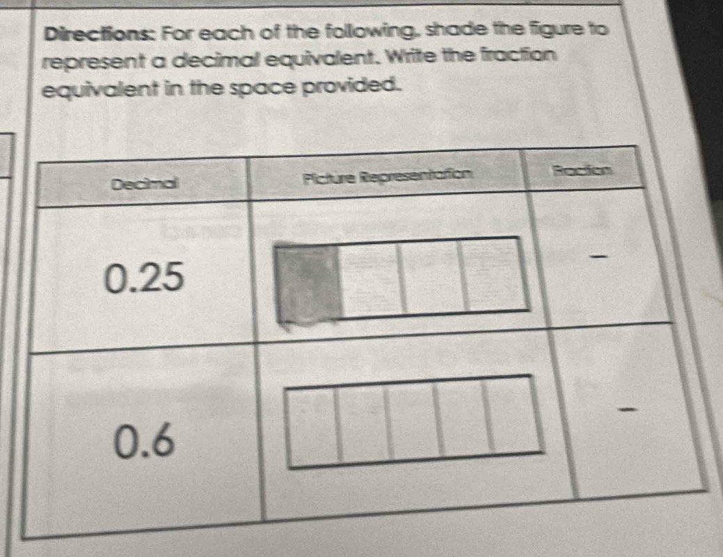 Directions: For each of the following, shade the figure to 
represent a decimal equivalent. Write the fraction 
equivalent in the space provided.