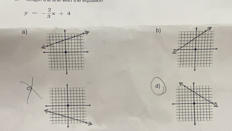 le with the equation
y=- 2/3 x+4
a) 
b) 
c) 
d)