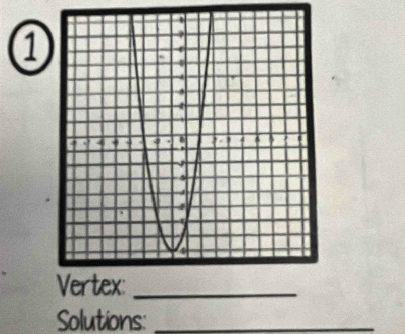 Vertex:_ 
Solutions:_