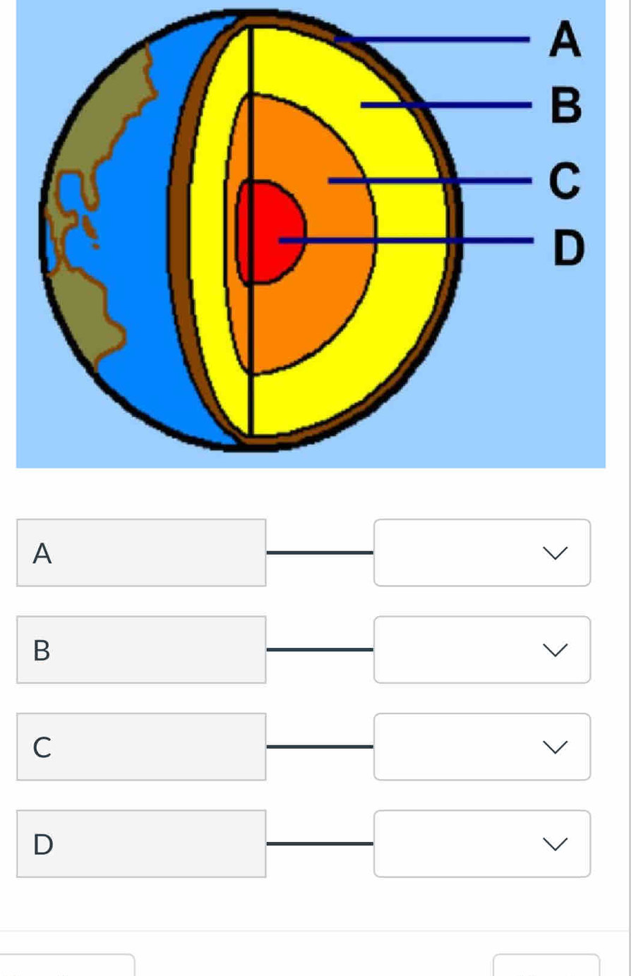 A
√
B
V
C
V
D
V