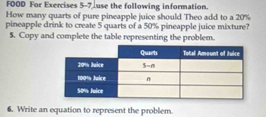 FOOD For Exercises 5-7 use the following information. 
How many quarts of pure pineapple juice should Theo add to a 20%
pineapple drink to create 5 quarts of a 50% pineapple juice mixture? 
5. Copy and complete the table representing the problem. 
6. Write an equation to represent the problem.