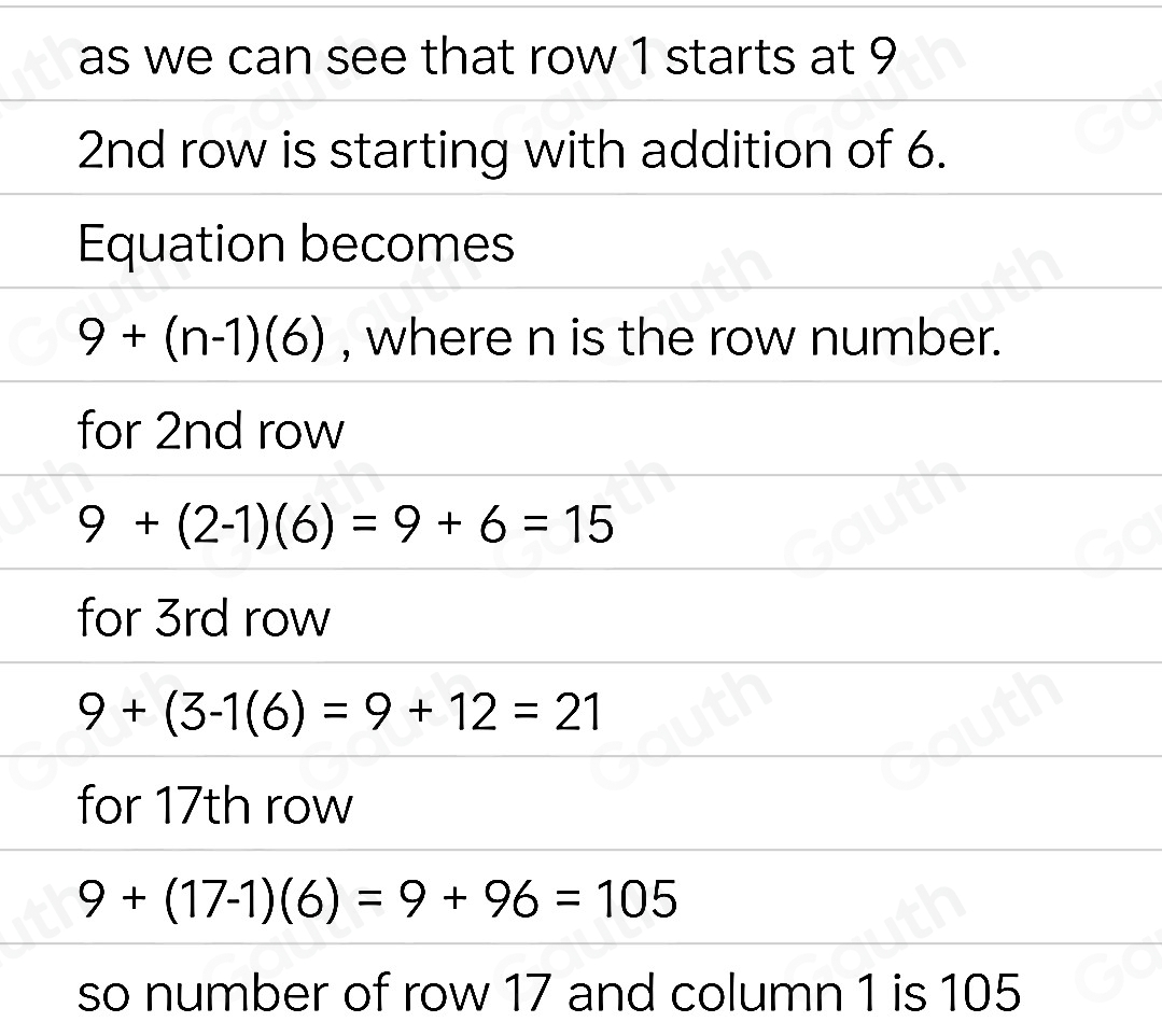 Solved: Practice 1 Observe the pattern shown below and answer the ...