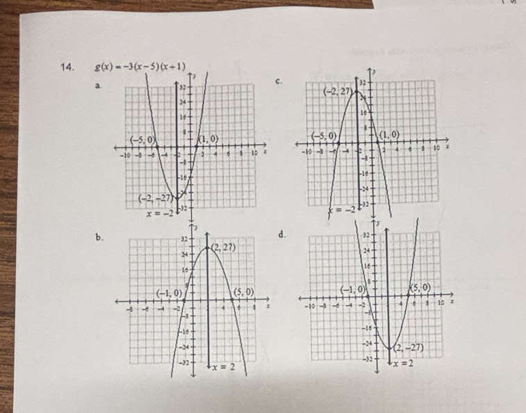 g(x)=-3(x-5)(x+1)
a.
c.
 
b.
d.