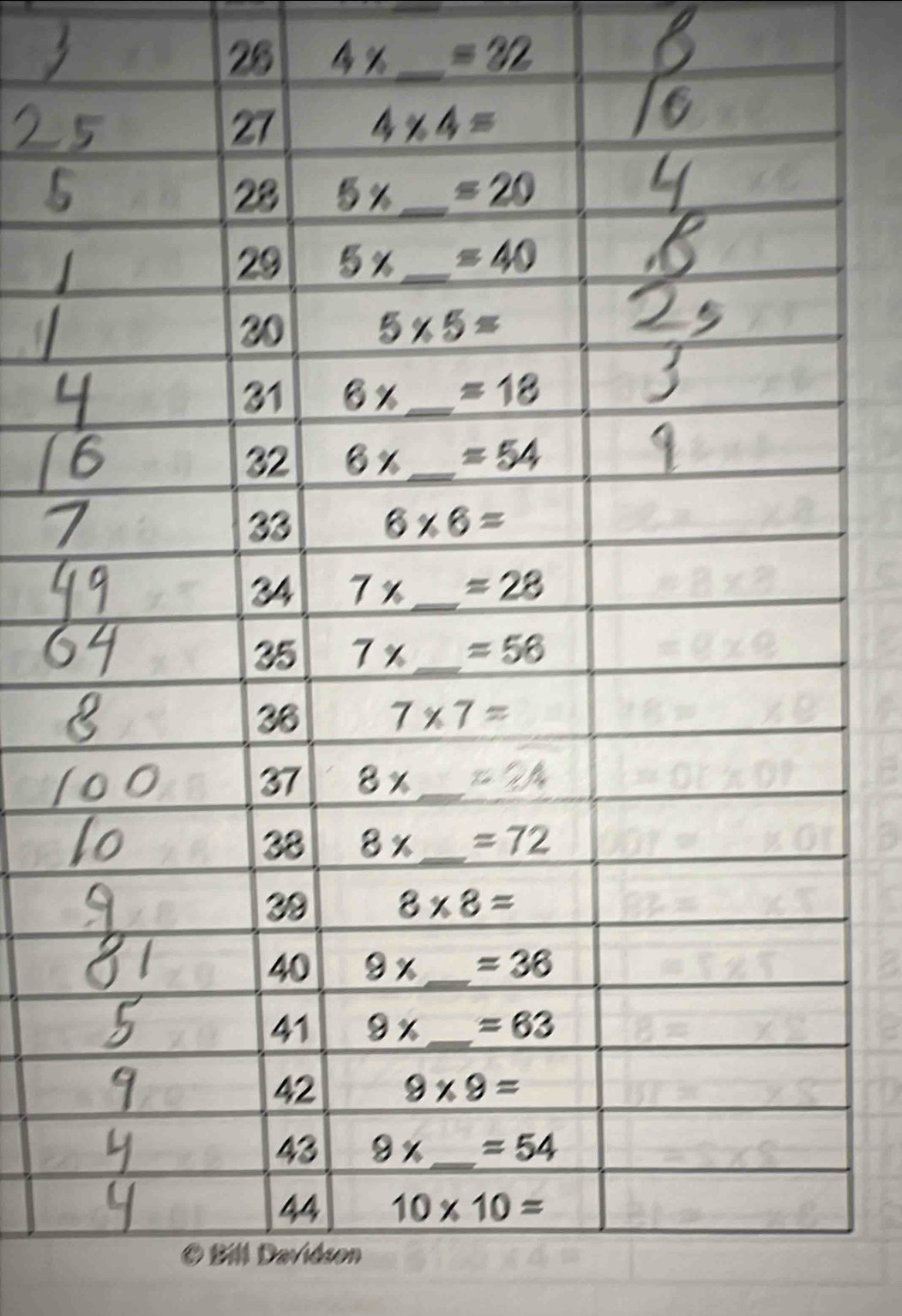 26 4* =32
O BM Davidson