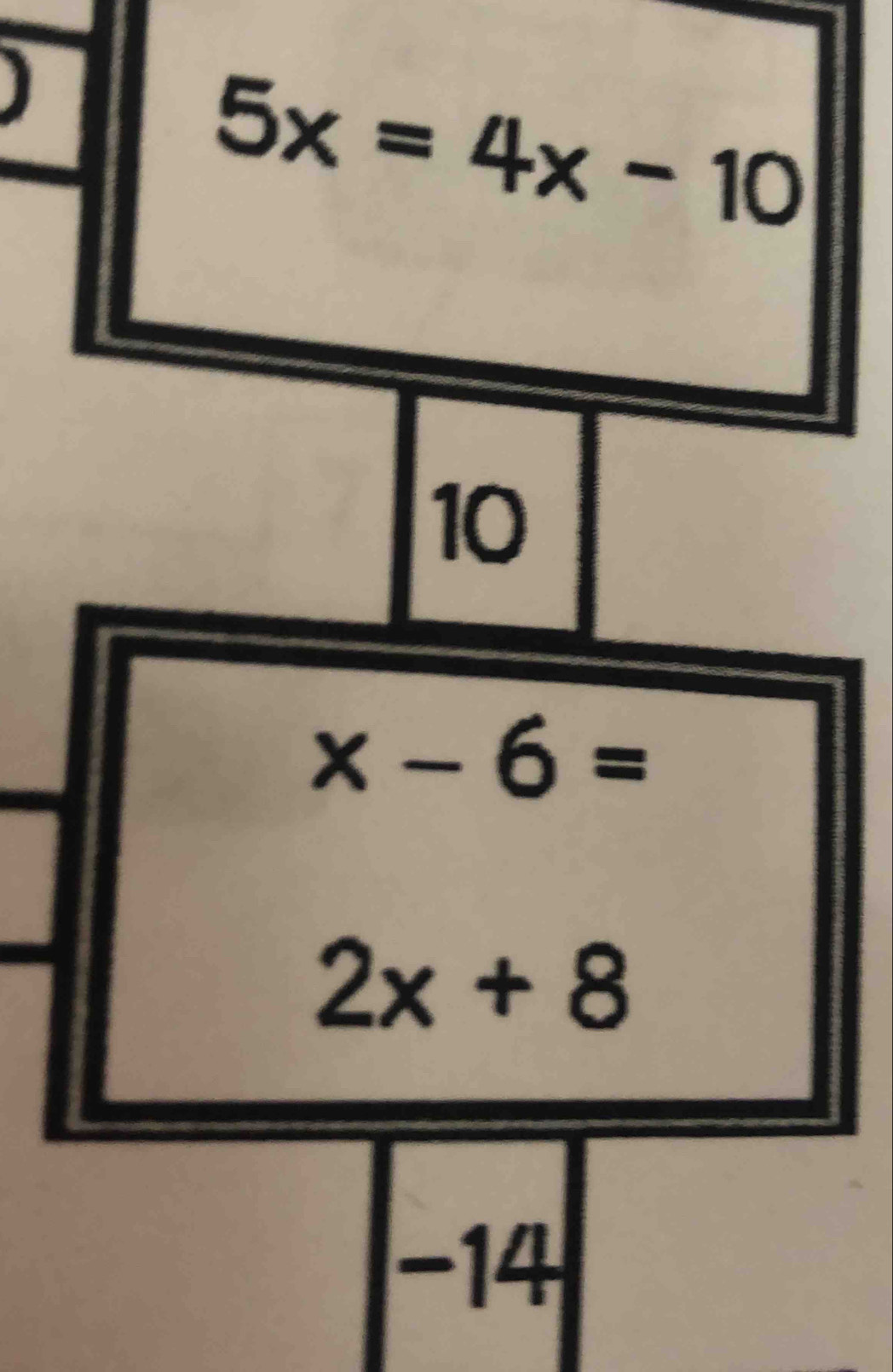 5x=4x-10
10