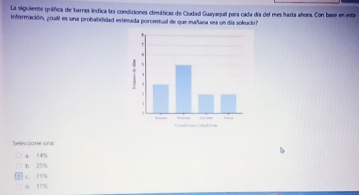 La siguiente gráfica de barras indica las condiciones climáticas de Ciudad Guayaquil para cada día del mes hasta ahora. Con base en esta
Información, ¿cuál es una probabilidad estimada porcentual de que mañana sea un día soleado?
Seleccione una:
a. 14%
b. 25%
c. 21%
d. 17%