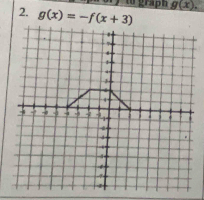 to graph g(x). 
2. g(x)=-f(x+3)