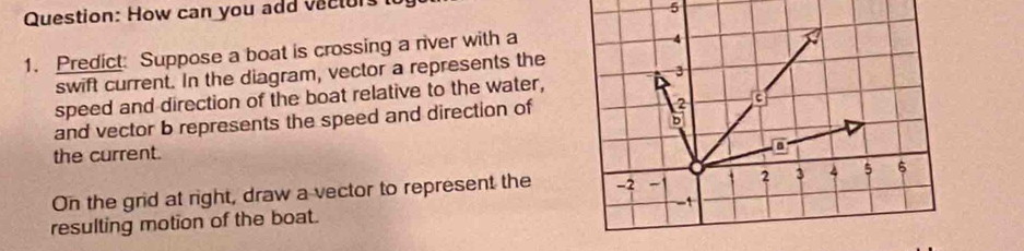 How can you add vectors 
5 
1. Predict Suppose a boat is crossing a rver with a
4
swift current. In the diagram, vector a represents the
3
speed and direction of the boat relative to the water, 
2 
and vector b represents the speed and direction of a 
b 
the current. 
On the grid at right, draw a vector to represent the -2 -1 1 2 3 4 5 5
resulting motion of the boat.