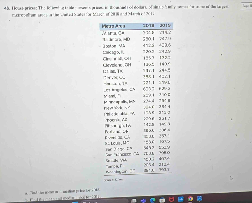 House prices: The following table presents prices, in thousands of dollars, of single-family homes for some of the largest Page 1 
metropolitan areas in the United States for March of 2018 and March of 2019. 
a. Find the mean and median price for 2018. 
b. Find the mean and median price for 2019.