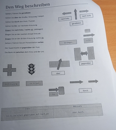 Den Weg beschreiben 
Gehen / Fahren Sie geradeaus. 
Gehen Sie über die Straße / Kreuzung / Ampel. 
nach links nach rechs 
Gehen Sie durch den Park / Tunnel. 
geradeaus 
Gehen Sie bis zur nächsten Kreuzung 
Biegen Sie nach links / rechts ab. (abbiegen) 
Biegen Sie an der zweiten Ampel links ab. 
Biegen Sie an der dritten Kreuzung rechts ab
Gehen / Fahren Sie am Polizeistation vorbel. ab biegen vorbei 
Der Supermarkt ist gegenüber der Post 
Die Bank ist zwischen dem Kino und der Uni. 
gegenüber 
über 
die Kreuzung die Ampel 
durch 
bis 
Dativ Akkusativ 
bis zu, zwischen, gegenüber, a_ _  f, nach, an über, durch,