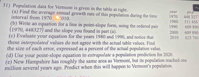 Population data for Vermont is given in the table at right. year pop 
(a) Find the average annual growth rate of this population during the time 1970
interval from 1970 1980 448 327
511 456
(b) Write an equation for a line in point-slope form, using the ordered pair 1990 609 890
(1970, 448327) and the slope you found in part (a). 2000 609 890
(c) Evaluate your equation for the years 1980 and 1990, and notice that 2010 625 741
these interpolated values do not agree with the actual table values. Find 
the size of each error, expressed as a percent of the actual population value. 
(d) Use your point-slope equation to extrapolate a population prediction for 2020. 
(e) New Hampshire has roughly the same area as Vermont, but its population reached one 
million several years ago. Predict when this will happen to Vermont’s population.