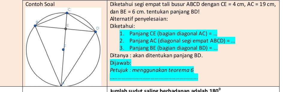 Contoh Soal Diketahui segi empat tali busur ABCD dengan CE=4cm, AC=19cm, 
dan BE=6cm. tentukan panjang BD! 
Alternatif penyelesaian: 
Diketahui: 
1. Panjang CE (bagian diagonal AC)= _ 
2. Panjang AC (diagonal segi empat ABCD)= _ 
3. Panjang BE (bagian diagonal BD)= _ 
Ditanya : akan ditentukan panjang BD. 
Dijawab: 
Petujuk : menggunakan teorema 6
_ 
lumlah sudut saling berbadapan adalah 180°