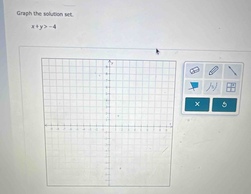 Graph the solution set.
x+y>-4
×