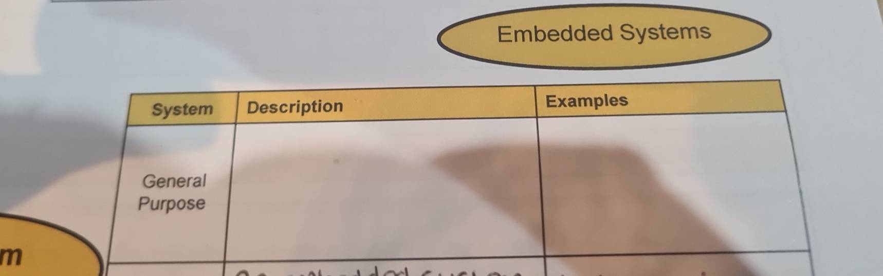 Embedded Systems
m