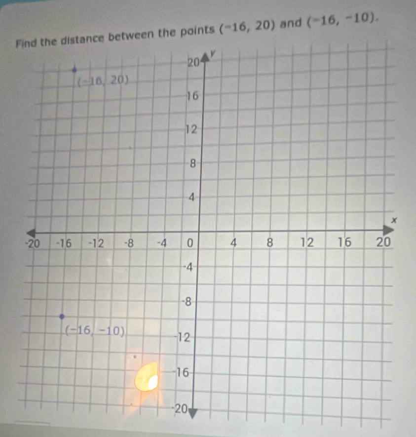 Fween the points (-16,20) and (-16,-10).