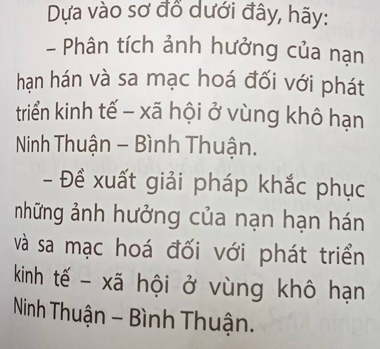 Dựa vào sơ đồ dưới đây, hãy: 
- Phân tích ảnh hưởng của nạn 
hạn hán và sa mạc hoá đối với phát 
triển kinh tế - xã hội ở vùng khô hạn 
Ninh Thuận - Bình Thuận. 
- Đề xuất giải pháp khắc phục 
những ảnh hưởng của nạn hạn hán 
và sa mạc hoá đối với phát triển 
kinh tế - xã hội ở vùng khô hạn 
Ninh Thuận - Bình Thuận.