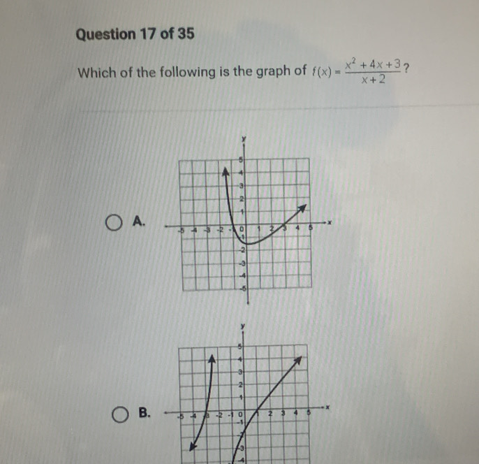 Which of the following is the graph of f(x)= (x^2+4x+3)/x+2  ? 
A. 
B.
4