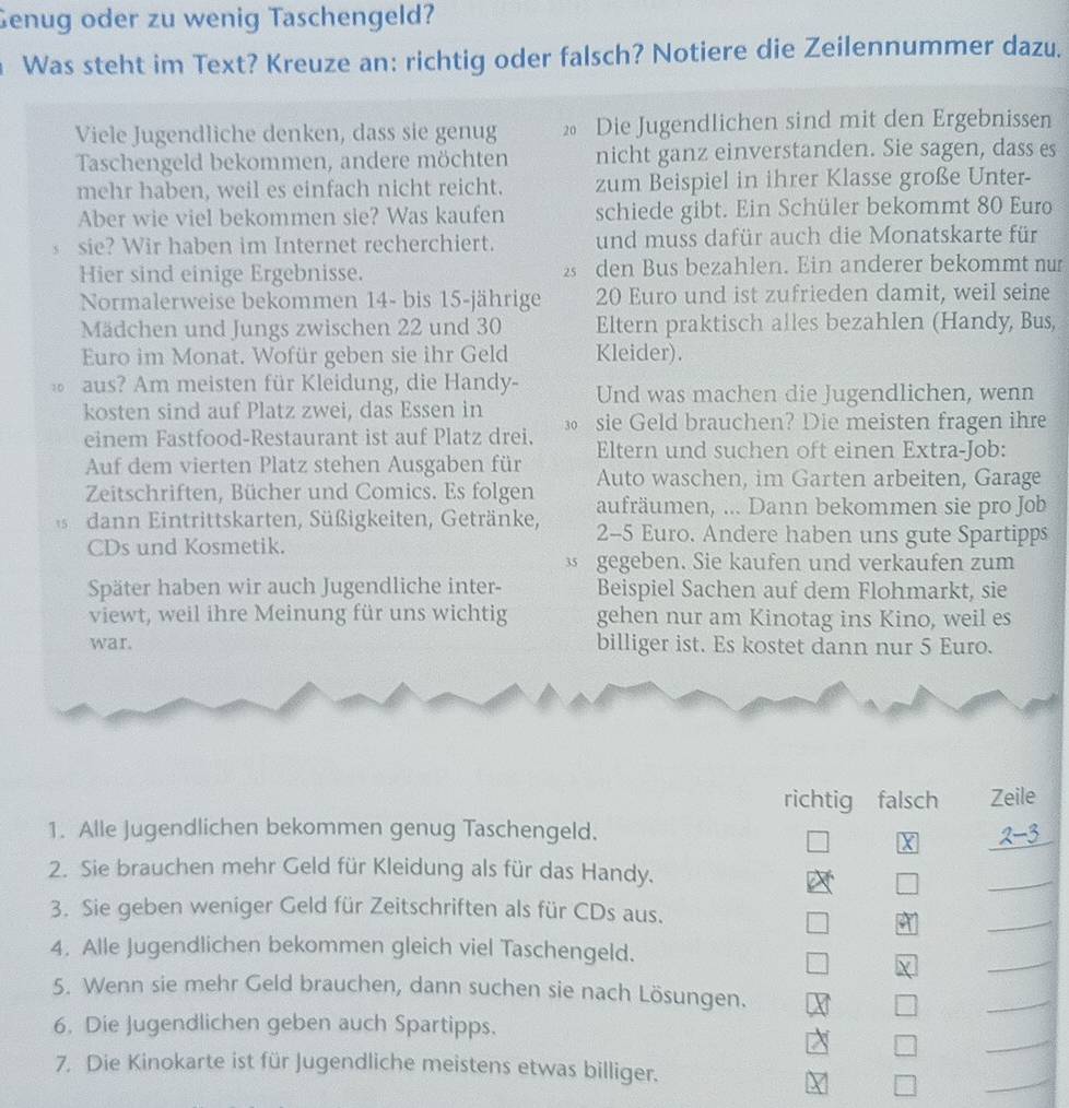 Genug oder zu wenig Taschengeld?
Was steht im Text? Kreuze an: richtig oder falsch? Notiere die Zeilennummer dazu.
Viele Jugendliche denken, dass sie genug 20 Die Jugendlichen sind mit den Ergebnissen
Taschengeld bekommen, andere möchten nicht ganz einverstanden. Sie sagen, dass es
mehr haben, weil es einfach nicht reicht. zum Beispiel in ihrer Klasse große Unter-
Aber wie viel bekommen sie? Was kaufen schiede gibt. Ein Schüler bekommt 80 Euro
sie? Wir haben im Internet recherchiert. und muss dafür auch die Monatskarte für
Hier sind einige Ergebnisse. 2  den Bus bezahlen. Ein anderer bekommt nur
Normalerweise bekommen 14- bis 15-jährige 20 Euro und ist zufrieden damit, weil seine
Mädchen und Jungs zwischen 22 und 30 Eltern praktisch alles bezahlen (Handy, Bus,
Euro im Monat. Wofür geben sie ihr Geld Kleider).
aus? Am meisten für Kleidung, die Handy- Und was machen die Jugendlichen, wenn
kosten sind auf Platz zwei, das Essen in 30 sie Geld brauchen? Die meisten fragen ihre
einem Fastfood-Restaurant ist auf Platz drei. Eltern und suchen oft einen Extra-Job:
Auf dem vierten Platz stehen Ausgaben für
Zeitschriften, Bücher und Comics. Es folgen Auto waschen, im Garten arbeiten, Garage
15 dann Eintrittskarten, Süßigkeiten, Getränke, aufräumen, ... Dann bekommen sie pro Job
2-5 Euro. Andere haben uns gute Spartipps
CDs und Kosmetik.
ß gegeben. Sie kaufen und verkaufen zum
Später haben wir auch Jugendliche inter- Beispiel Sachen auf dem Flohmarkt, sie
viewt, weil ihre Meinung für uns wichtig gehen nur am Kinotag ins Kino, weil es
war. billiger ist. Es kostet dann nur 5 Euro.
richtig falsch Zeile
_
1. Alle Jugendlichen bekommen genug Taschengeld.
_
2. Sie brauchen mehr Geld für Kleidung als für das Handy.
_
3. Sie geben weniger Geld für Zeitschriften als für CDs aus.
_
4. Alle Jugendlichen bekommen gleich viel Taschengeld.
_
5. Wenn sie mehr Geld brauchen, dann suchen sie nach Lösungen.
_
_
6. Die Jugendlichen geben auch Spartipps.
7. Die Kinokarte ist für Jugendliche meistens etwas billiger.
_