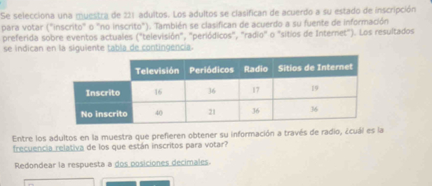 Se selecciona una muestra de 221 adultos. Los adultos se clasifican de acuerdo a su estado de inscripción 
para votar ("inscrito" o "no inscrito"). También se clasifican de acuerdo a su fuente de información 
preferida sobre eventos actuales ("televisión", "periódicos", "radio" o "sitios de Internet"). Los resultados 
se indican en la siguiente tabla de contingencia. 
Entre los adultos en la muestra que prefieren obtener su información a través de radio, ¿cuál es la 
frecuencia relativa de los que están inscritos para votar? 
Redondear la respuesta a dos posiciones decimales.