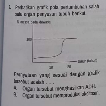 Perhatikan grafik pola pertumbuhan salah
satu organ penyusun tubuh berikut.
Pernyataan yang sesuai dengan grafik
tersebut adalah . . .
A. Organ tersebut menghasilkan ADH.
B. Organ tersebut memproduksi oksitosin.